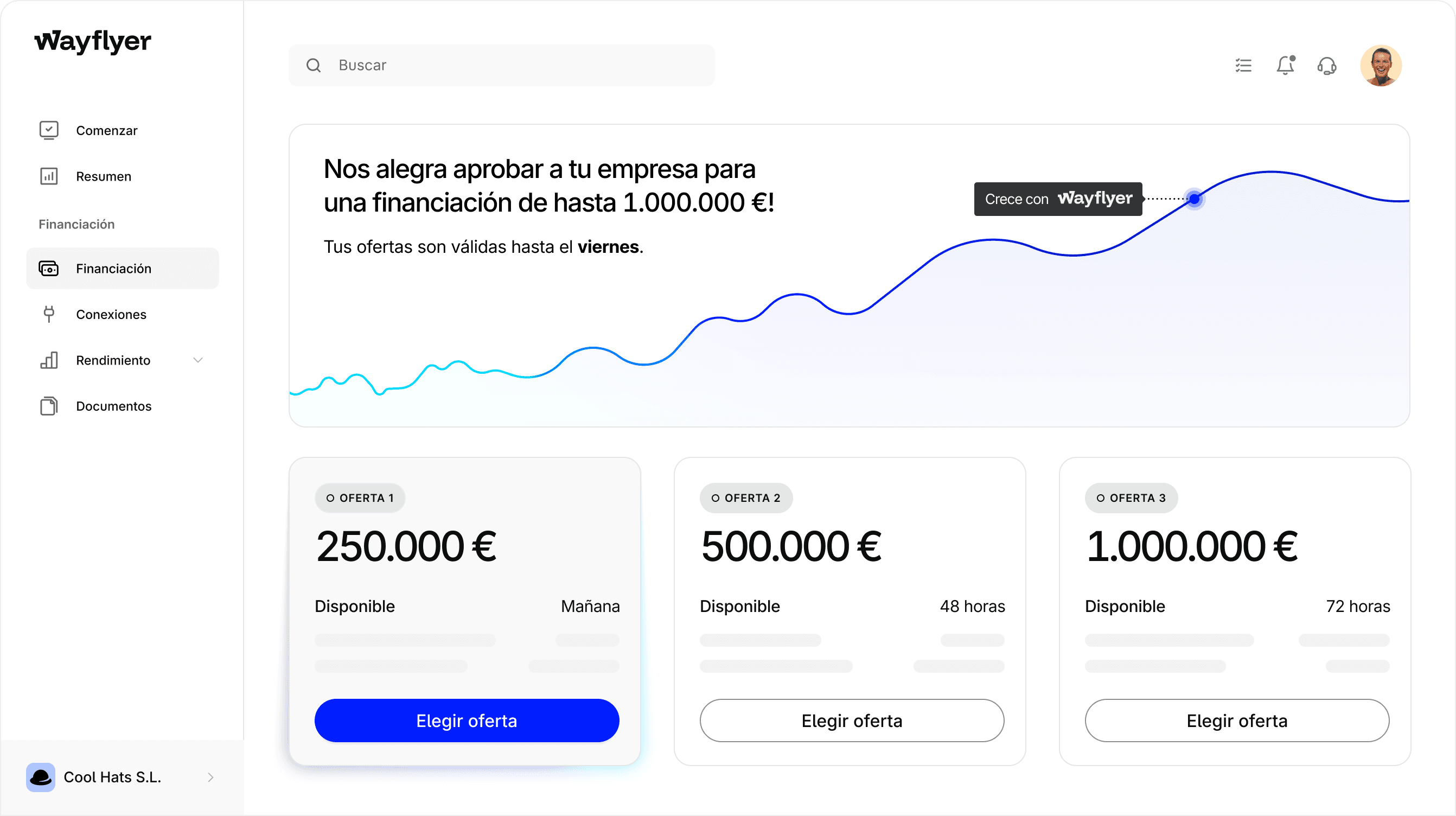 Screen with offers from Wayflyer up to €1,000,000.